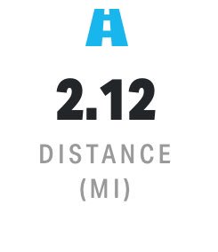 Sdeleon159's tweet photo. I only did 2 miles today but I tried to jog as much as I could. My legs feel like jell-o. #messybeard #mapmywalk https://t.co/EoV2VqojyX