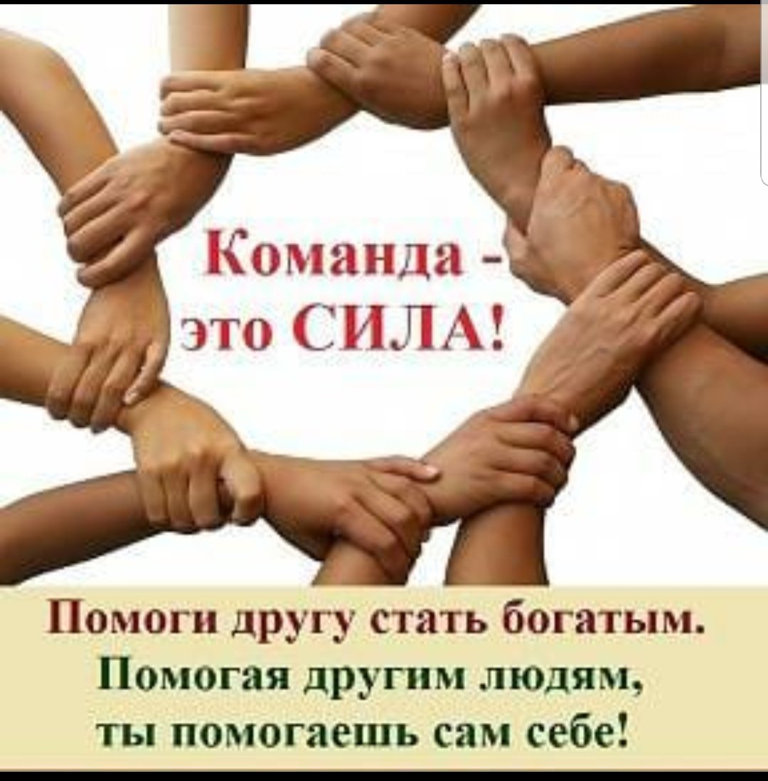 Сила команды