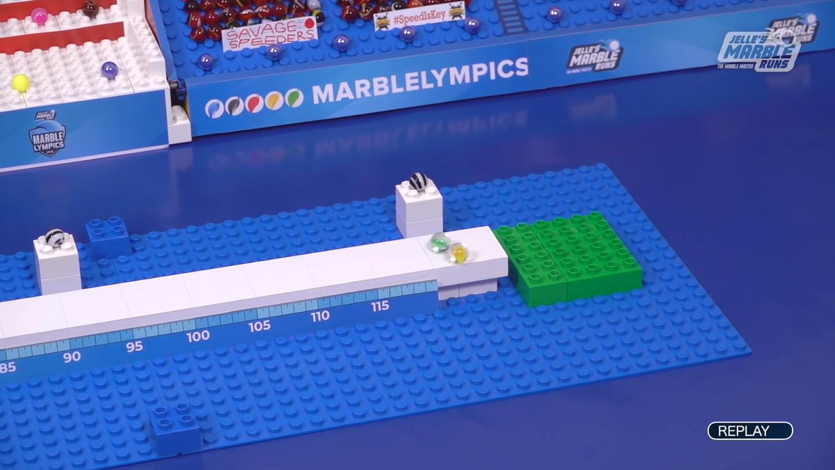 Some highlights of the Balancing Race of <a href="/CrazyCatsEyes/">Team Crazy Cats Eyes</a>.  Thanks to #eyesfortheprize now ranked 7th. #CCE #marblelympics 2019