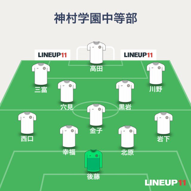 神村学園女子サッカー部 鹿児島県女子ユース U 15 サッカー選手権大会 グールプリーグ第1戦 神村学園29 0太陽スポーツクラブu 15 14 0 15 0 得点者 三富 西口 川野 金子 黒岩 穴見 岩下 幸福 神村学園女子サッカー部 神村学園 神村学園女子サッカー部 鹿児島県女子ユース U 15 サッカー選手権大会 グールプリーグ第1戦 神村学園29 0太陽スポーツクラブu 15 14 0 15 0 得点者 三富 西口 川野 金子 黒岩 穴見 岩下 幸福 神村学園女子サッカー部 神村学園