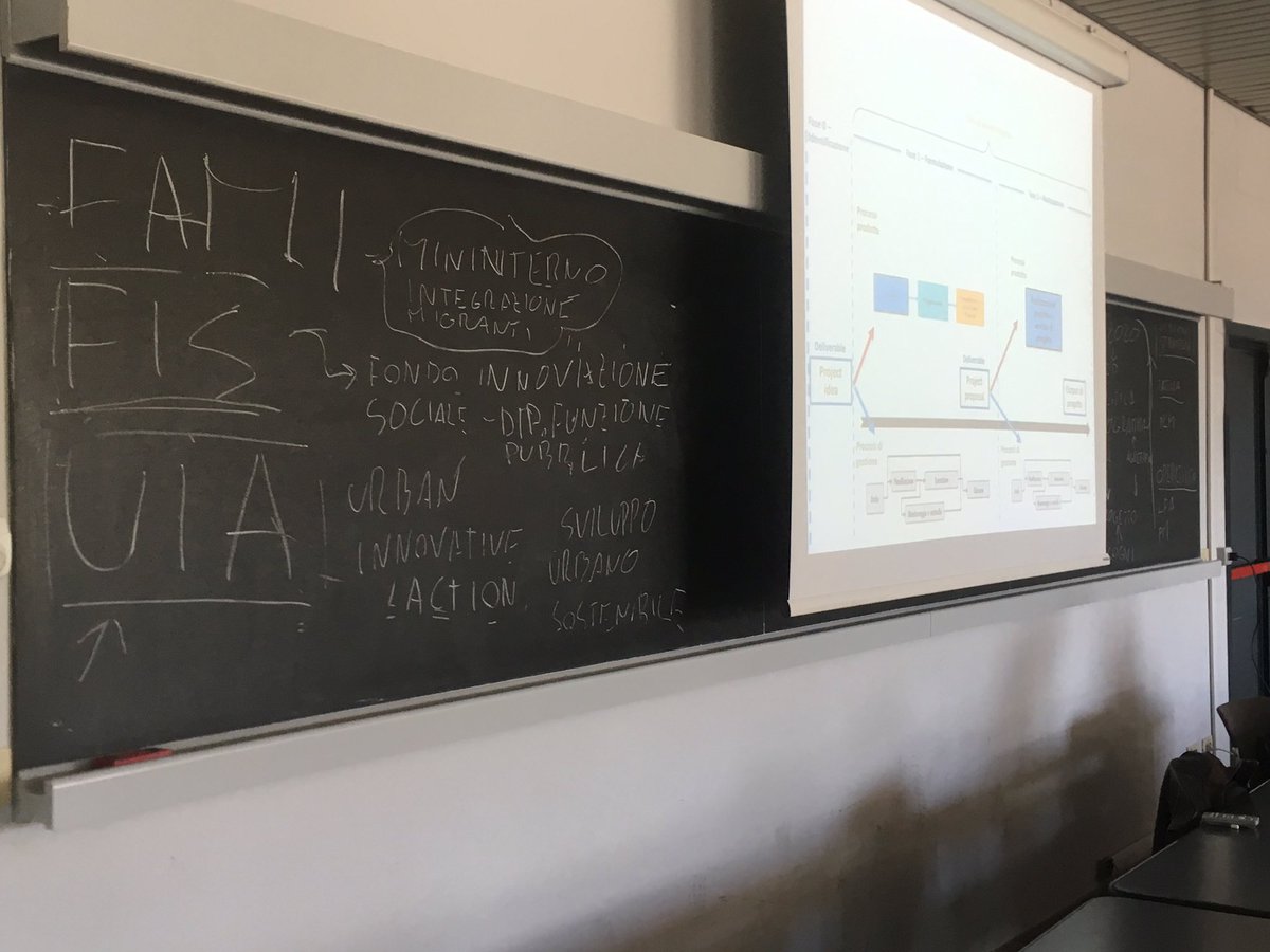 federicoprcedda's tweet image. #fami #fis -fondo innovazione sociale- #UIA. Confrontiamo tre bandi per verificarne la presenza di elementi di #PCM #LFA #projectmanagement nel corso @eU_maps