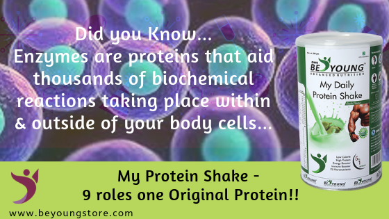 BeyoungBharat's tweet photo. Did you Know…
Enzymes are proteins that aid the thousands of biochemical reactions that take place within and outside of your body cells…
#beyoungbharat #My #Protein #shake #Enzymes #Bodycells #Nutrition #9roles #original #protein
Shop at - https://t.co/D3QXPWYUiD https://t.co/A8ahS6UbRM
