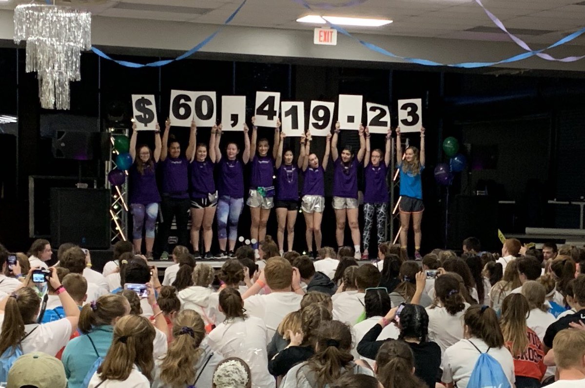 Warwick MiniTHON (@warwickminithon) on Twitter photo Always astounding what students can do! Thank you for all your donations #FTK <a href="/WHSstudentUNITE/">Warwick Mini-THON</a> Always astounding what students can do! Thank you for all your donations #FTK <a href="/WHSstudentUNITE/">Warwick Mini-THON</a>