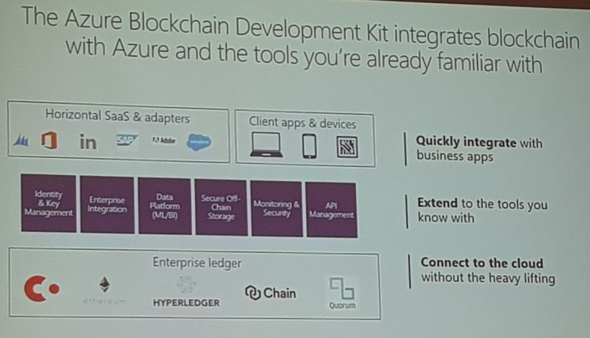 SpidexDev's tweet image. The features of @azureblockchain  Dev kit, from the #azureblockchainworkbench making Blockchain and distributed ledger accessible to a broader audience #GlobalAzure