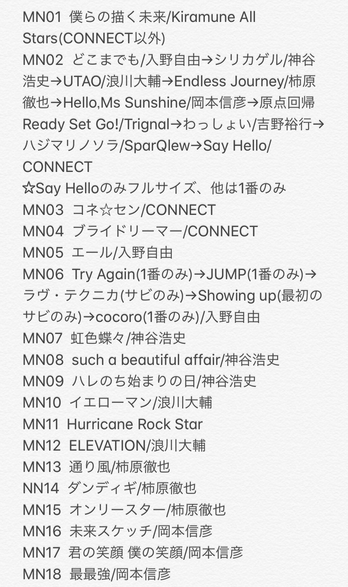 たまる キラフェス19 1日目セトリ 色々不安なとこはあるけど キラフェス19 T Co Fnoqpjngjg Twitter