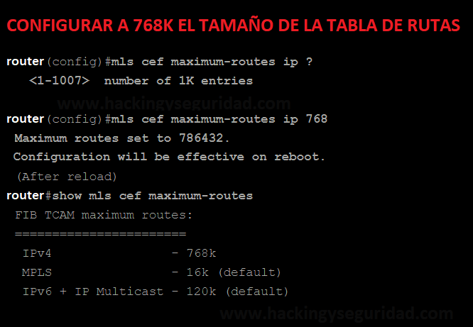 hackyseguridad's tweet photo. Configurar a 768k el tamano de la tabla de rutas del router C7600
#768k #hackingyseguridad #routes #table #ip #cybersecurity #hacking #bgp #ASN #768day #internet #rutas #routing
https://t.co/2UViOo89Bk https://t.co/DfjYdxx5uN