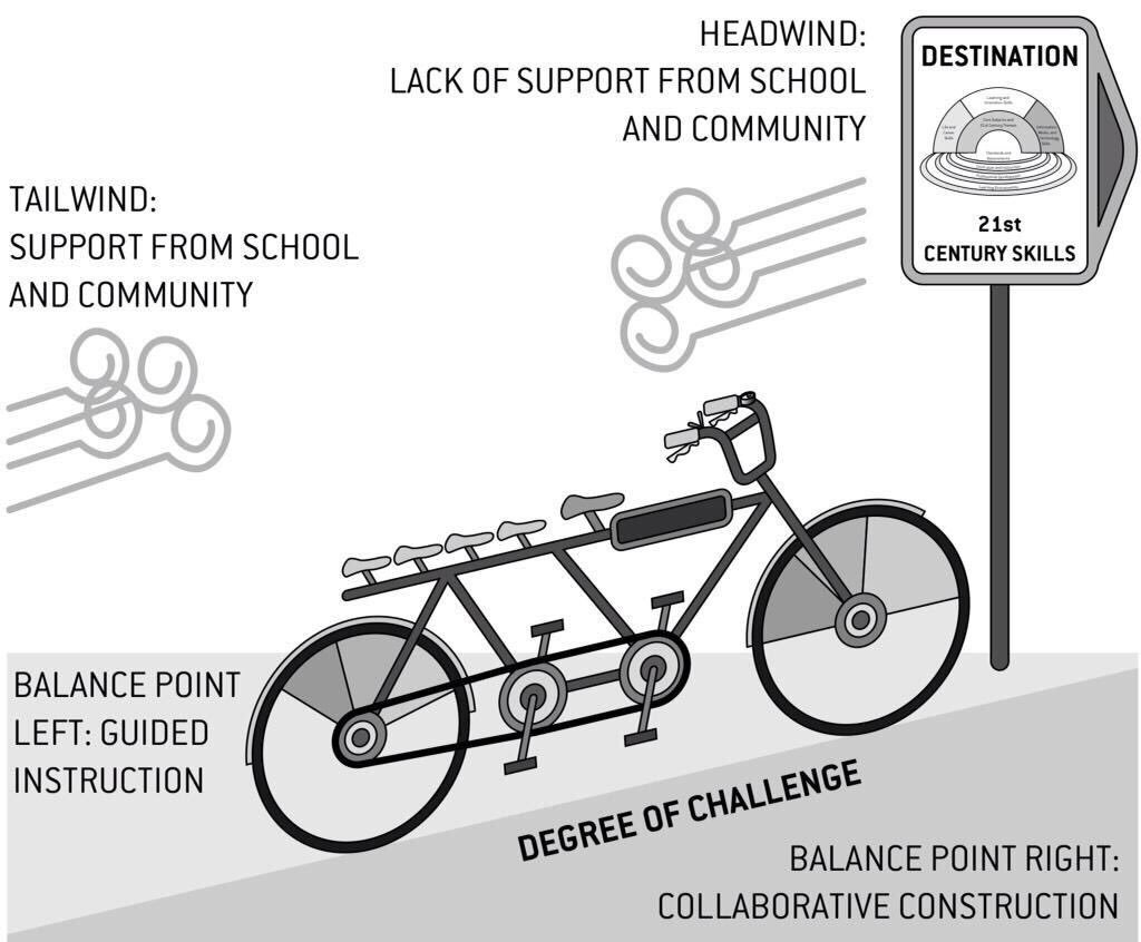 matthewhood's tweet image. Or this one?