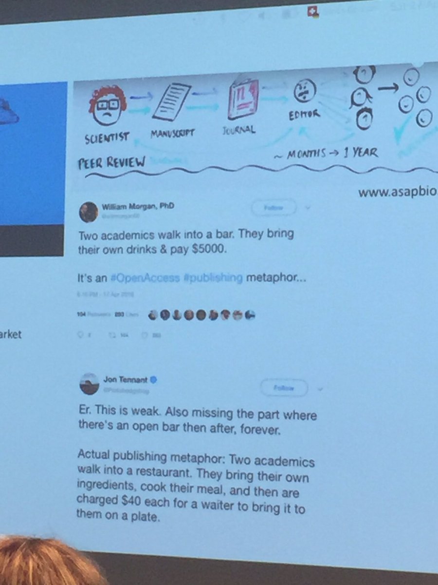 thegoecampus's tweet photo. Lawrence Rajendran @SciMts about science publishing challenges and what to do about them -> bitcoin? Ping @subugoe @bschmid1 @janalasser @I_Vinodh @Lou_Kulke #gcpostdocs with sci publishing metaphors #EuroSTEMpeers2019 @StemEuro https://t.co/RUBgapB7vj