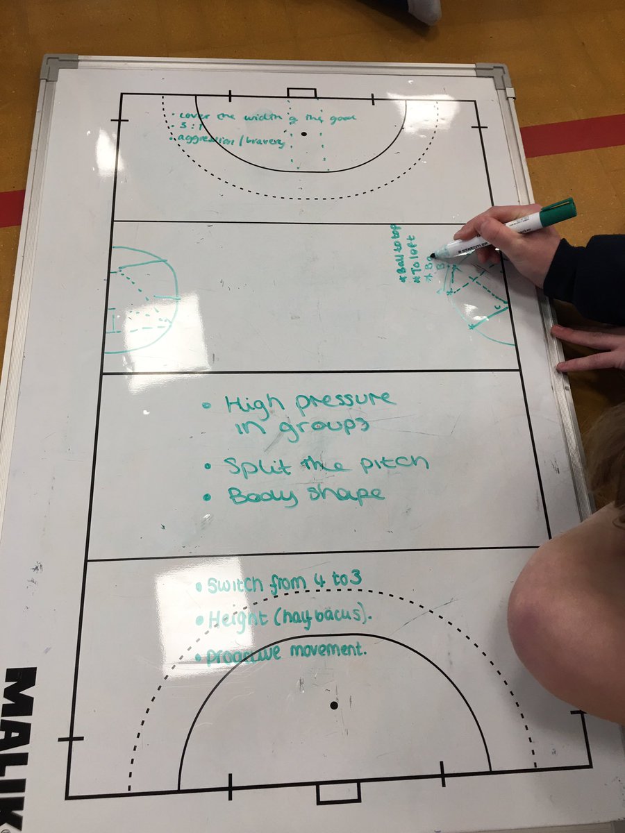 EHPCGuildford's tweet photo. Our U15 Girls taking ownership of their targeted outcomes ahead of their afternoon match play session with Weybridge....cracking insights!! https://t.co/0PLoJAgYZu