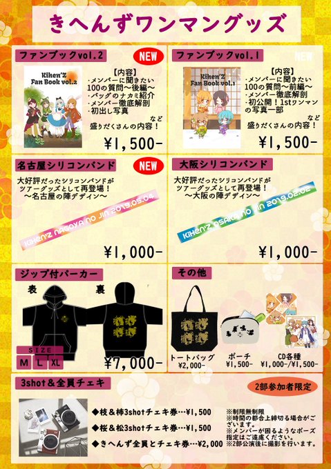 Kihenz Infoさんのイラストまとめ