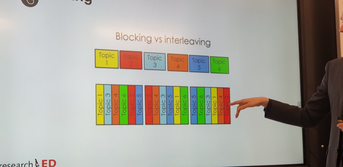mclarkscience's tweet photo. Counterintuitive but would this work in your subject? Rearranging your curriculum order by interleaving to improve long term memory #rEdDXB @researchED1 @BSMuscat https://t.co/1HMPeRSPZW