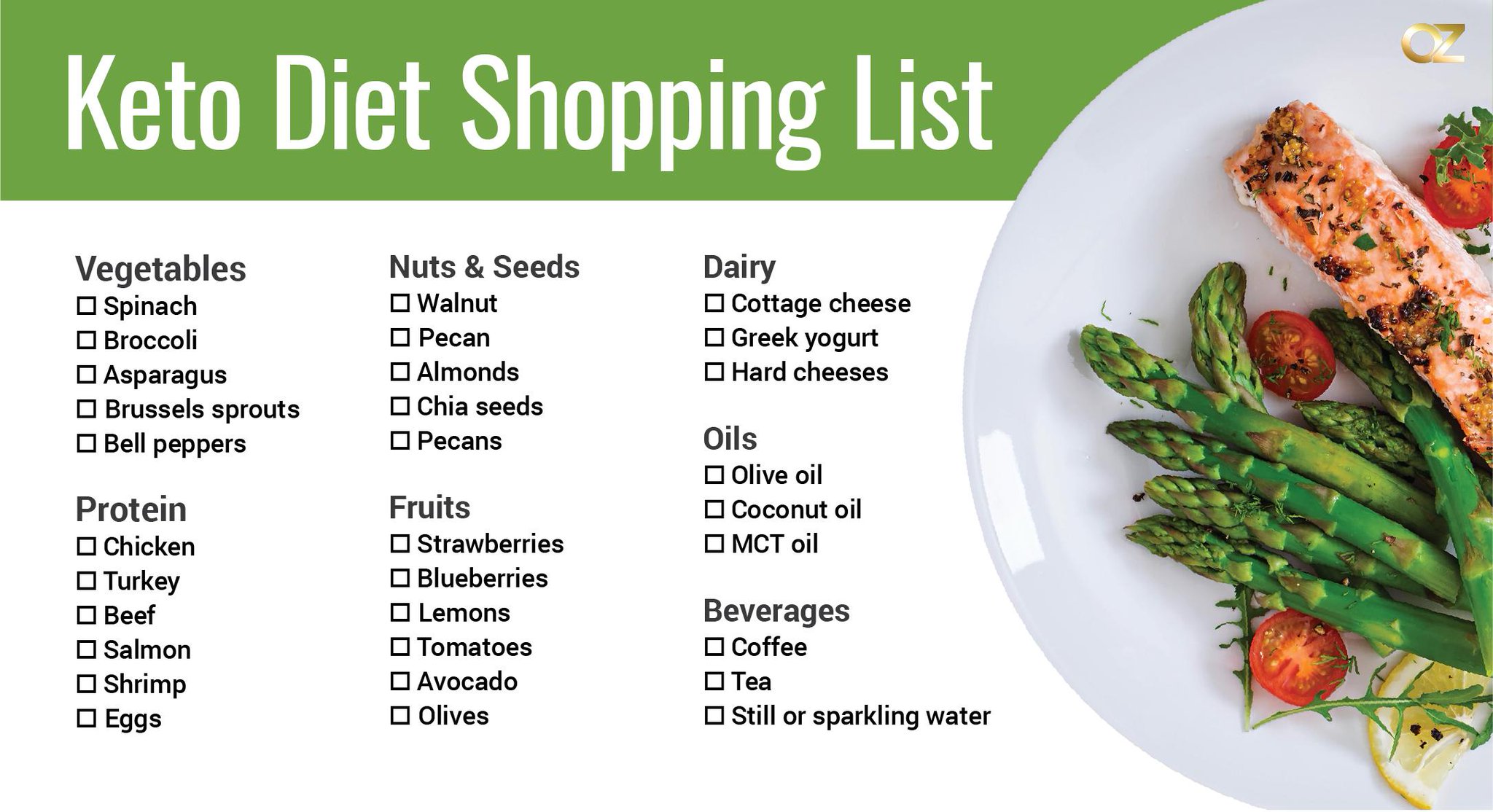 Dieta keto alimentos prohibidos Dieta keto alimentos prohibidos