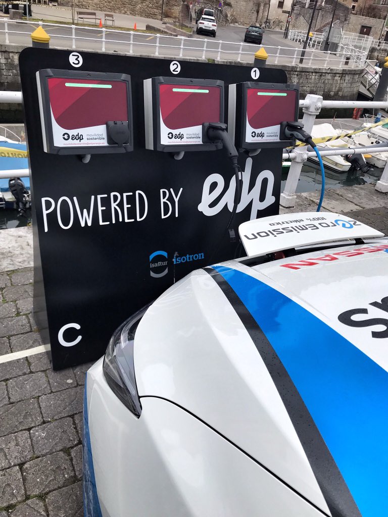 CEEA_RFEDA (@ceea_rfeda) on Twitter photo ¡Ya está en marcha el Eco Rallye Villa de Llanes! Txema Foronda y Pilar Rodas han sido los primeros en tomar la salida a bordo de su Hyundai Kona Eléctrico. Síguelo en directo en tiempos.info/ecollanes2019.… <a href="/RFEdeA/">Real Federación Española de Automovilismo</a> <a href="/RallyeLlanes/">Escudería Villa de Llanes</a> ¡Ya está en marcha el Eco Rallye Villa de Llanes! Txema Foronda y Pilar Rodas han sido los primeros en tomar la salida a bordo de su Hyundai Kona Eléctrico. Síguelo en directo en tiempos.info/ecollanes2019.… <a href="/RFEdeA/">Real Federación Española de Automovilismo</a> <a href="/RallyeLlanes/">Escudería Villa de Llanes</a>