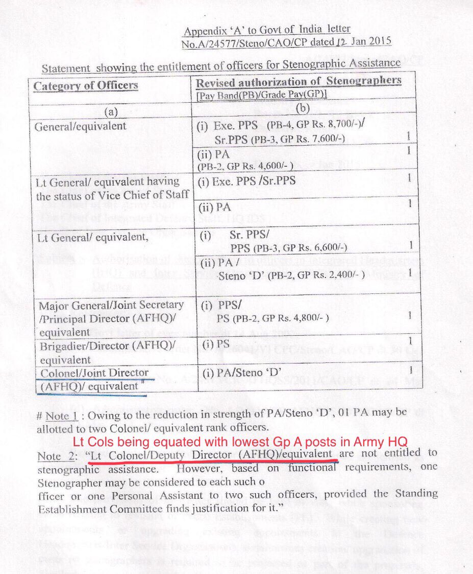 Punam Indian tweet media