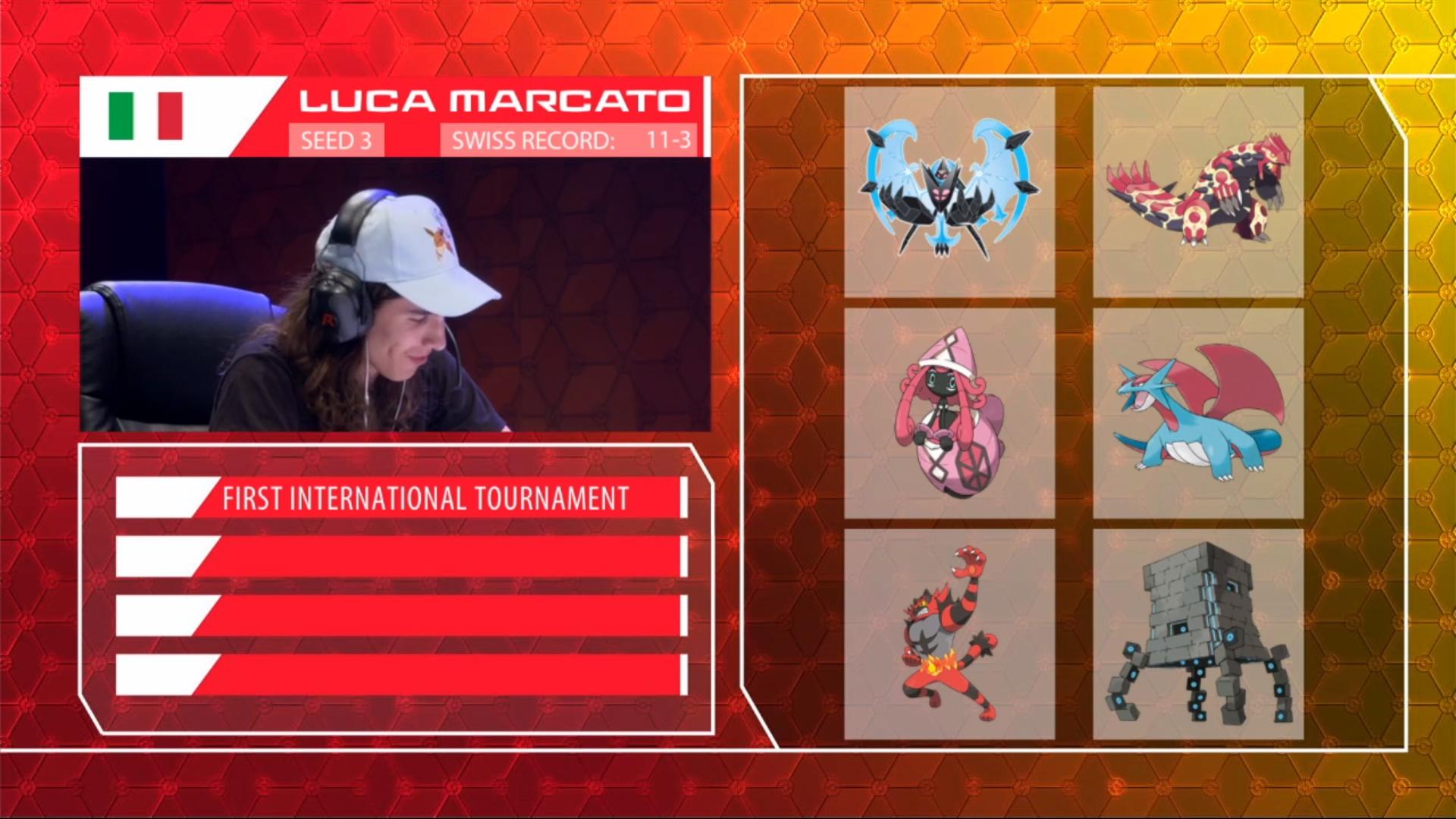 Pokemon 2019 Europe International Championships