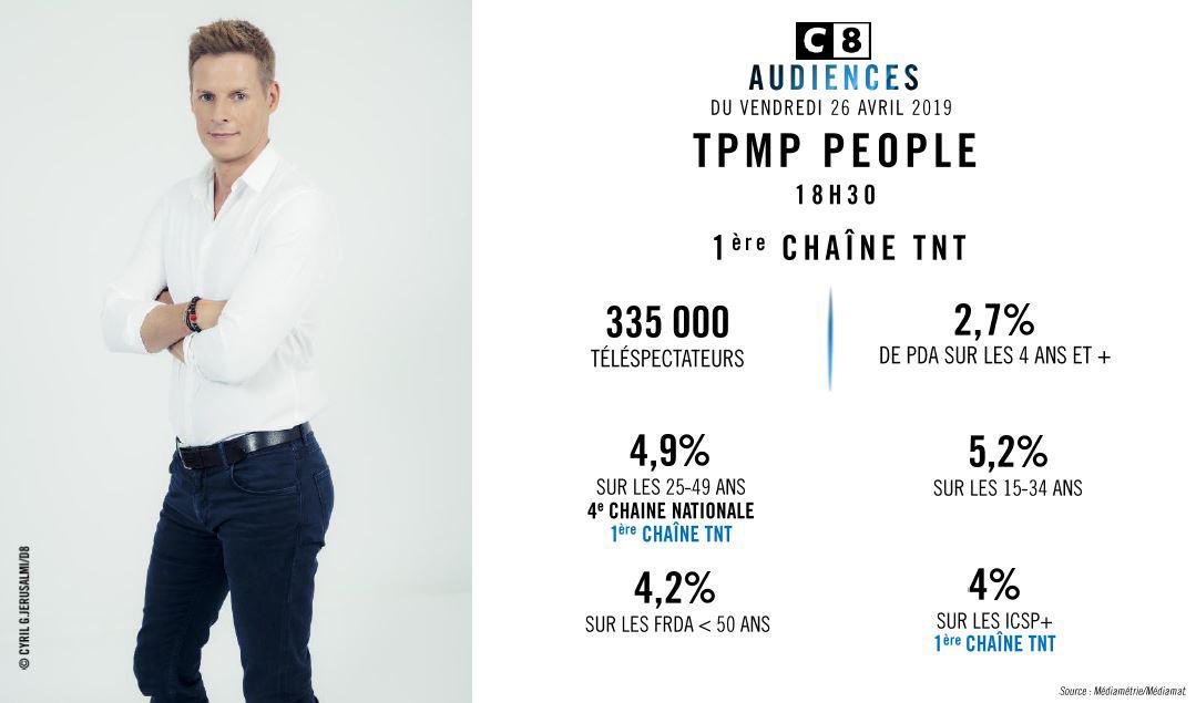 Mdelormeau's tweet photo. Merci à tous !!!! Cette émission où personne ne se prend au sérieux c’est notre récréation. Je suis heureux que ça vous plaise. Merciiiiii #TPMPPeople 🙏❤️ https://t.co/TdUjEhgrdy
