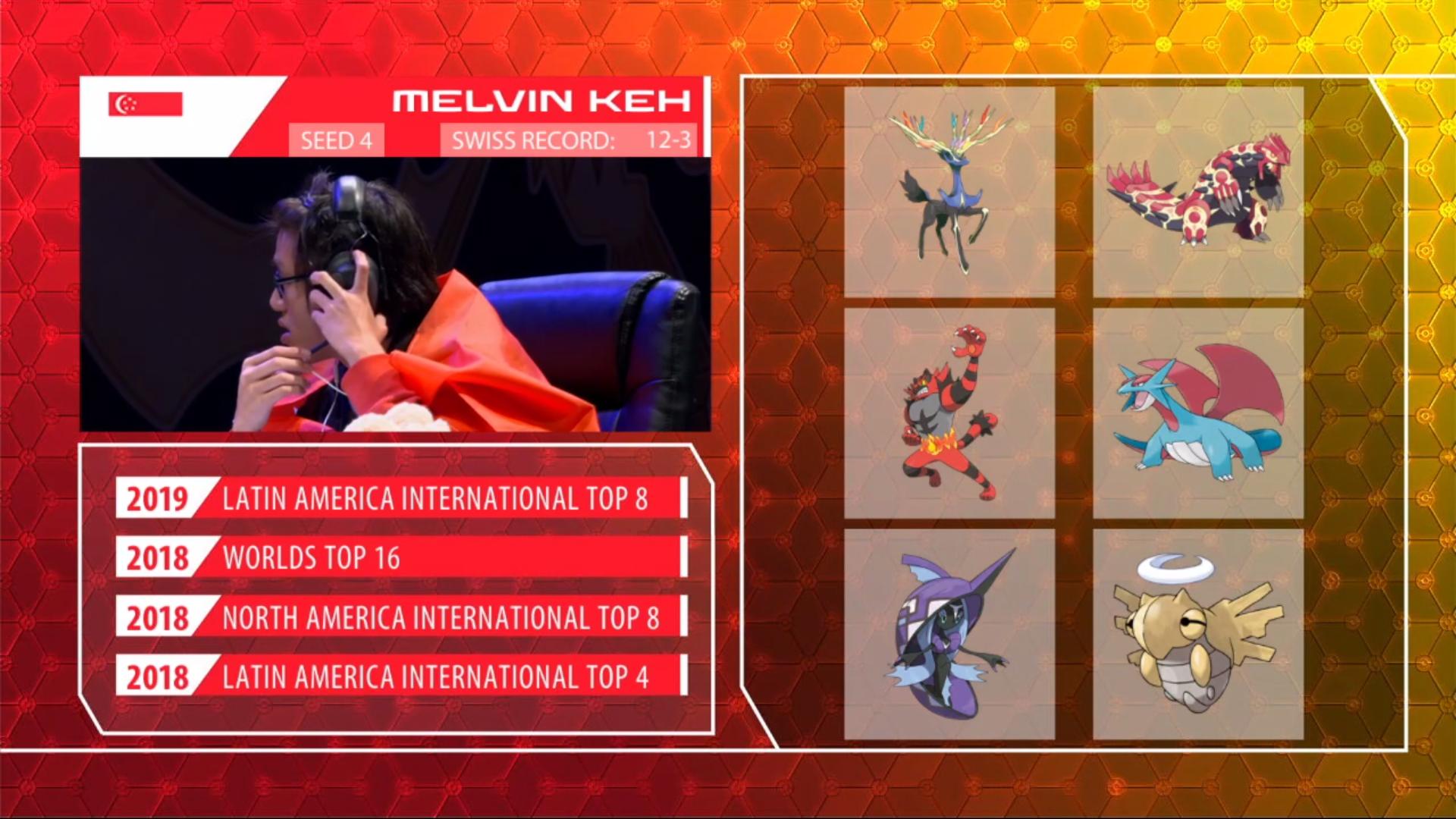 Pokemon 2019 Europe International Championships