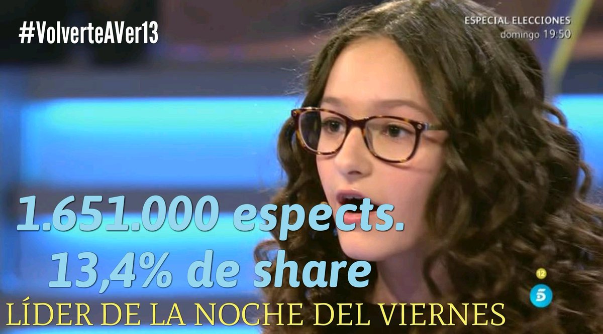 MasQTele's tweet photo. #VolverteAVer13 sube en la noche del viernes de @telecincoes y lidera con 1.651.000 espectadores y un GRAN 13,4% de share ¡Enhorabuena @carlos_sobera ! https://t.co/S5VsmY6mnX