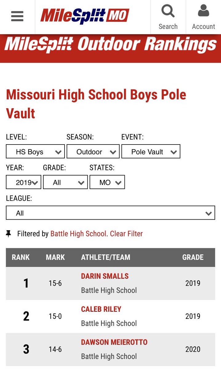 In the quest for a 3rd district qualifier, Battle High School has already accomplished that feat in the pole vault...on both sides! They put their third guy over 14-6 last night 😱