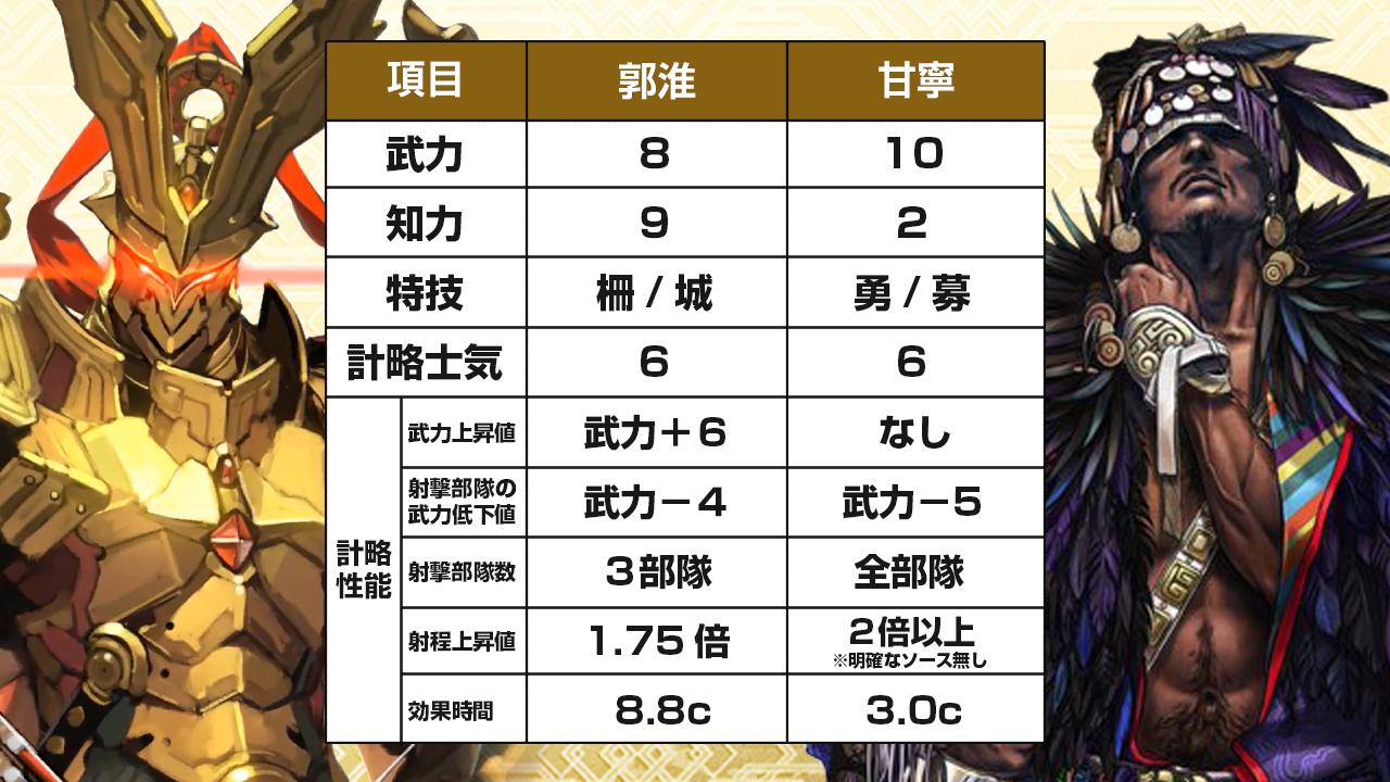 北斗 on X: 
