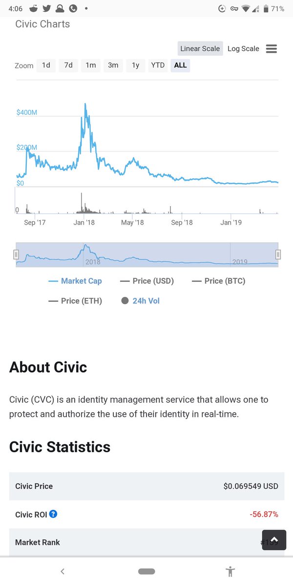 PhoenixCanSee1's tweet photo. @CryptoScamHub @indvs3 @VinnyLingham NEEAAAEEEEWWWWW✈️ BBBBDSSHHHHH💥 https://t.co/7eDCrfiCUq