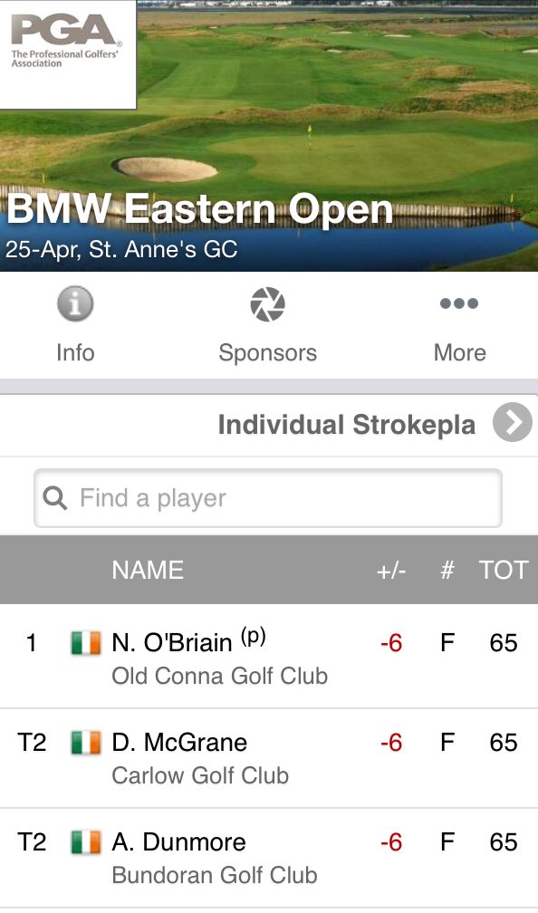 AdamDunmoreGolf's tweet photo. Huge thanks to @StAnnesGCNews &amp; @FrankKeaneBMW @BMWireland for the first @PGA_Ireland event of 2019
Course was in great shape and hospitality was excellent💯
Congrats @NeilOBriain on the win👍
Thanks to @colmmoriarty62 &amp; CiaranLavery
Lots of fun including an albatross on 11th😱😁 https://t.co/kzFXf3CZ6i