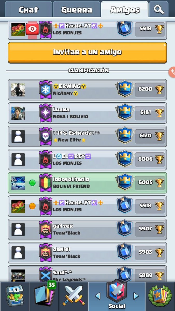 SIEMPRE DANDO TODO LO. MEJOR