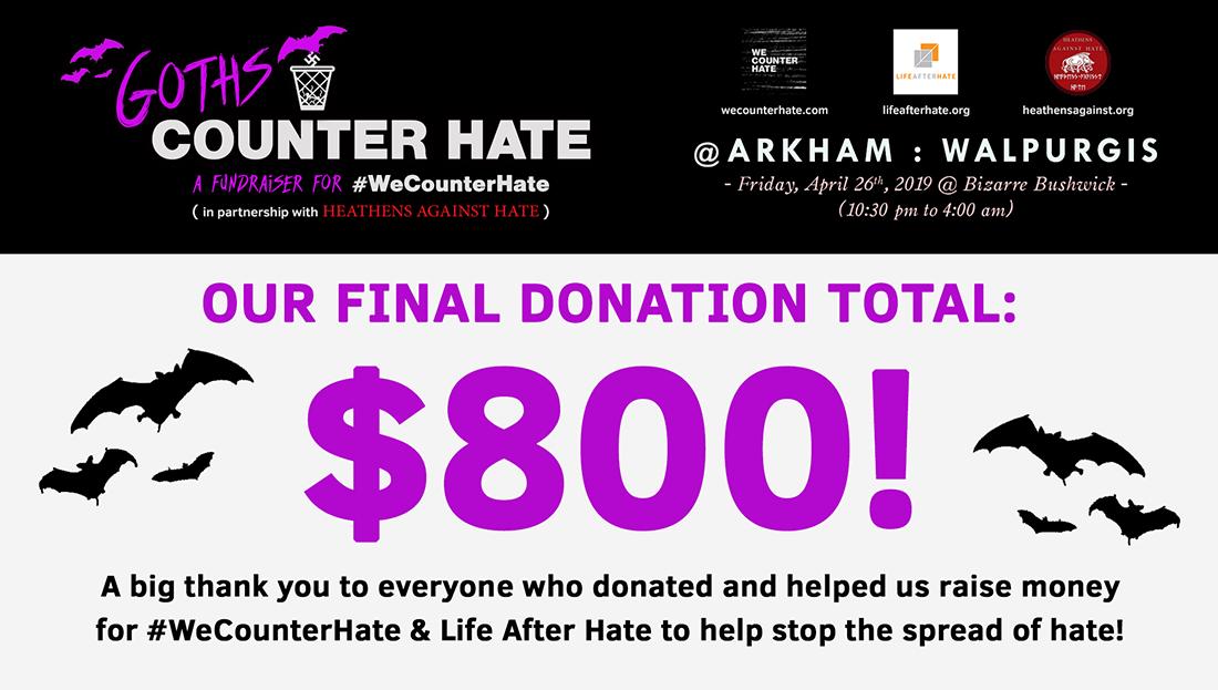 ARKHAM Gothic Club tweet media