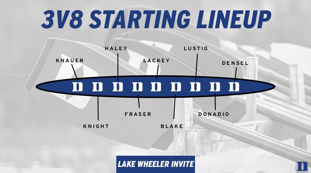 DukeROW's tweet photo. The 🔵😈 trail by just one point to Michigan State for the overall lead. The 3V8 &amp; 3V8 B boats look to push Duke up the leader board! https://t.co/hII19g9bon
