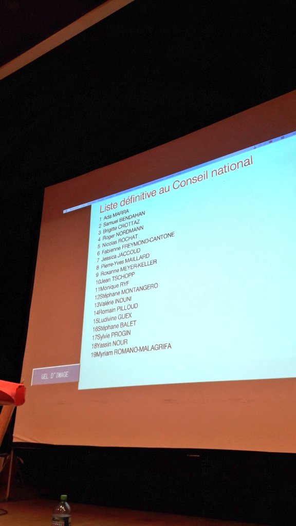 yvespfelix's tweet photo. Le 2ème tour est terminé. Voici donc la liste finale des candidates et candidats socialistes vaudois au conseil national! #congresPSV https://t.co/lbyiFY6Hsr