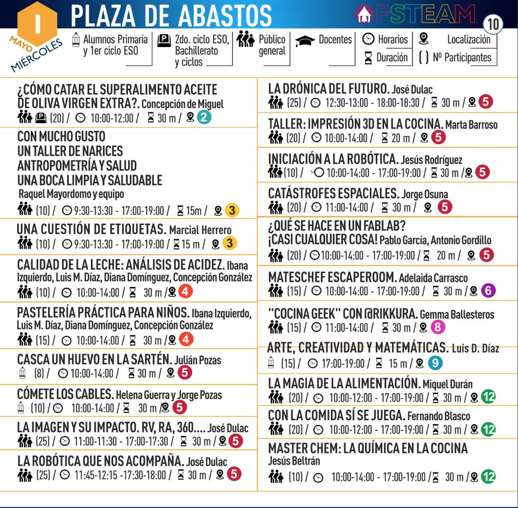 smartopenlab's tweet photo. Este lunes 22abr por la tarde es la inauguración de @FSTEAMPlasencia ... #SmartOpenLab #SOL estará el miércoles 1 de mayo (festivo) todo el día en la plaza de Abastos (mañana y tarde) ... habrá tb muchas actividades de @infouex @EPCC_Unex y @UExDivulga #FabLabs @maldonado_eco https://t.co/dIAdcsl7cG