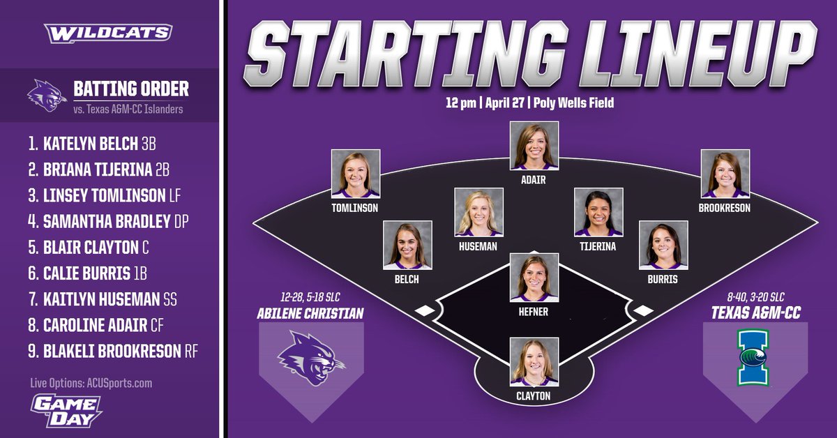 A look at today’s starting lineup as the Wildcats face the Islanders. https://t.co/8AKFJBFltY