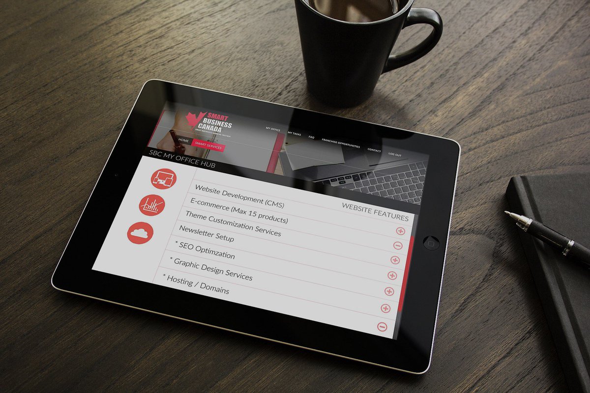 Smart Business Canada tweet media
