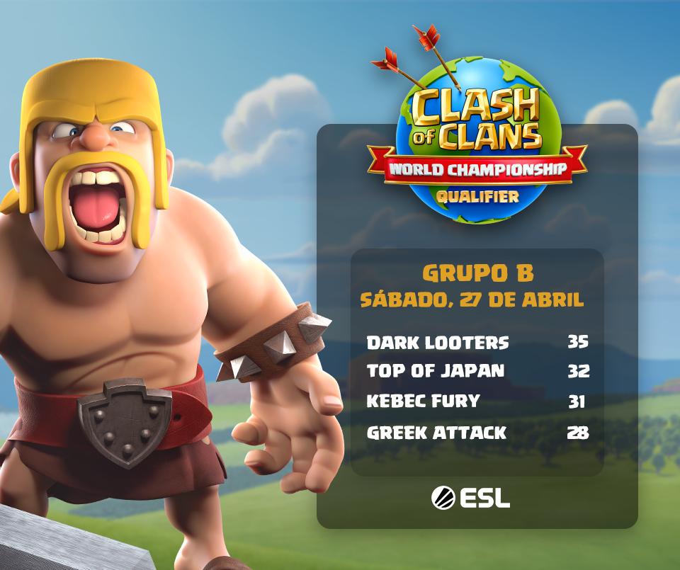 ClashofClansESC's tweet photo. ¡Impresionantes los ataques que hemos visto el día de hoy!🤩

¡Dark Looters y Top of Japan avanzan a las finales del clasificatorio! 

¡Mañana sabremos cual equipo ganará el pase de oro a la Gran Final, a las 16h🇪🇸!

📺 https://t.co/Uce4SpuokZ https://t.co/2oOgkLjjES