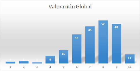 Toledo-Orientación tweet media
