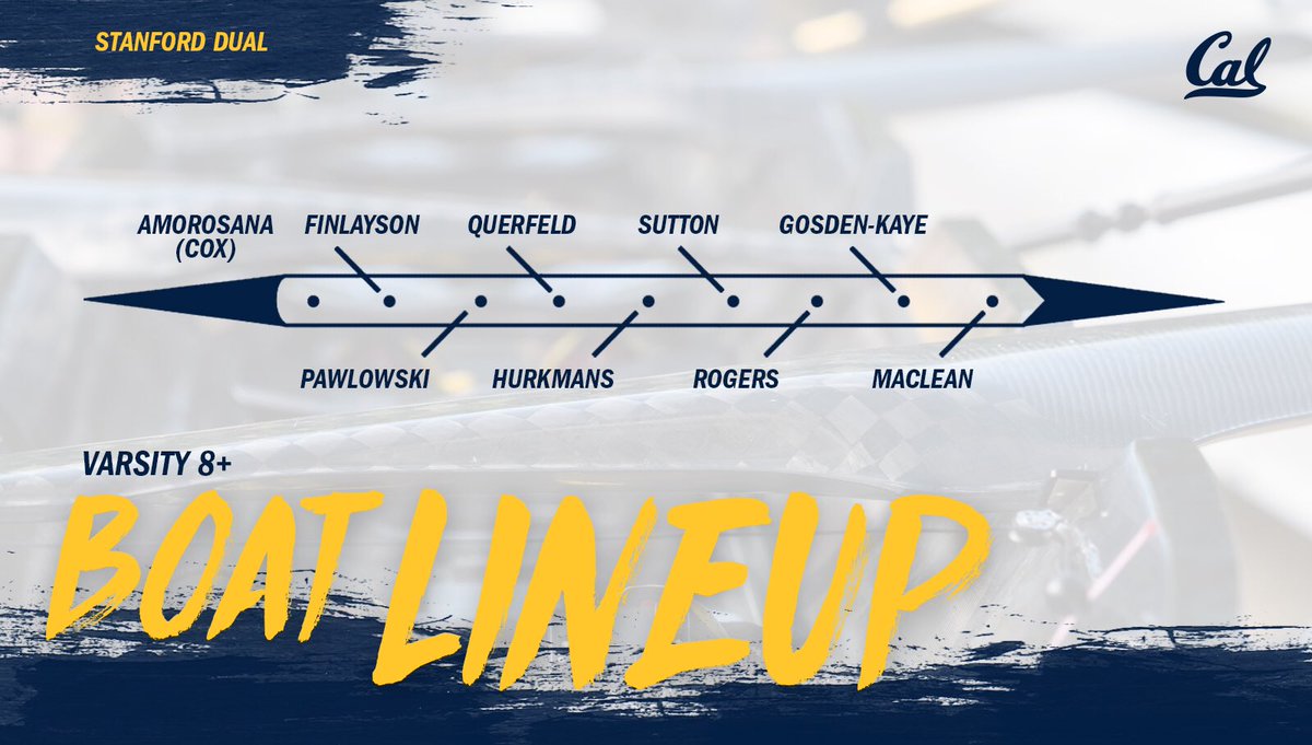 CalMRowing's tweet photo. Official times for the varsity eight. 

Go Bears! 

1. California - 5:41.44
2. Stanford - 5:57.1 https://t.co/sqzHsfNPIM