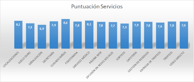 Toledo-Orientación tweet media