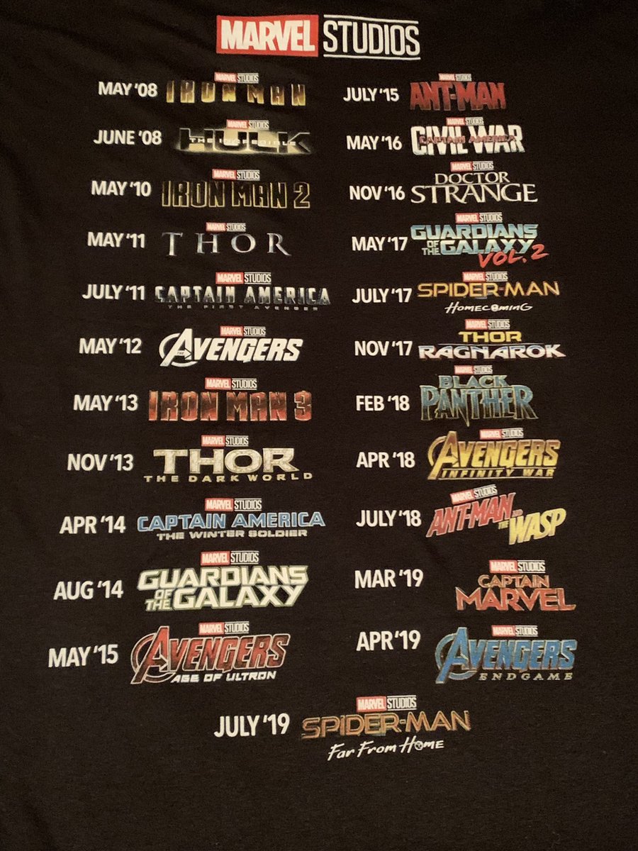 speducates's tweet photo. I gotta be honest, Endgame is the best superhero movie ever. And I’m glad to have witnessed the magic. 21 movies... 10 years, It’s gonna be hard to bid farewell to my favourite heroes. Marvel out did themselves. Thank you Russo Brothers! #ThankYouAvengers https://t.co/4yOv1kfhzu