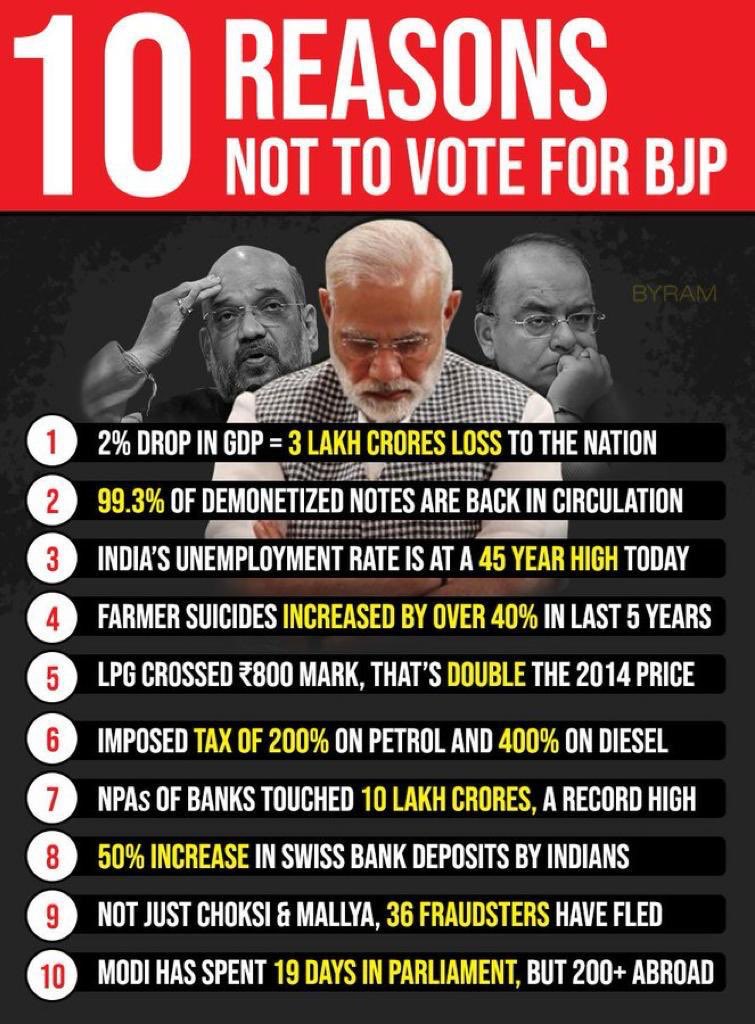 ASg1956's tweet photo. @KPadmaRani1 Voters of India Pl Save India frm d Man who thinks India is running bcause of him. Dis #MainMainMan who himself is Corruption, Synonym of Lies n Symbol of Disaster mst b voted out outrightly.
He believes in #AbsoluteFascism.D beauty of our Country #Democracy ll b finished by him https://t.co/okULmlkEyw