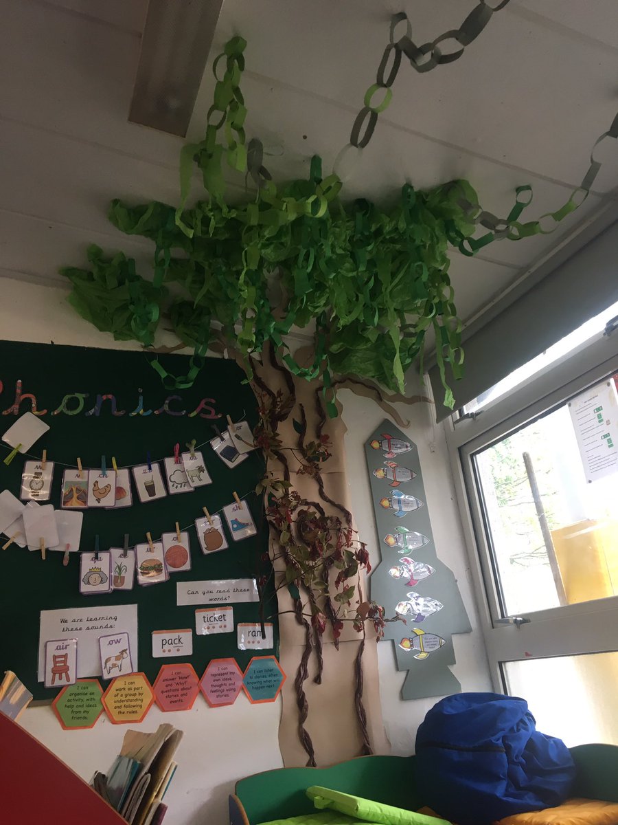 Our Growth and Change unit is.. growing! The children made some fantastic paper chains in a bid to make the longest one, and others have been super busy making their leaf people! #eyfs #growthandchange #ourgrowingtree