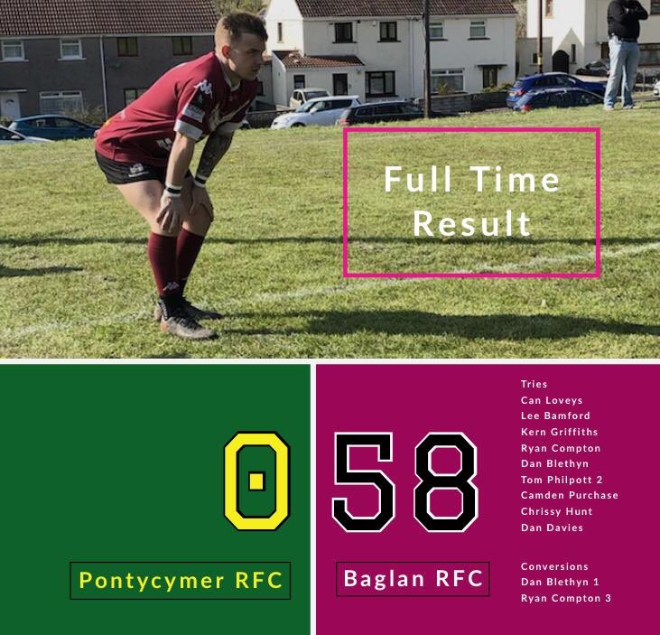baglan_rfc's tweet photo. Today’s result... #BaglanRFC #BaglanBoars #UppaBoars #TopOfTheLeague #ChasingPromotion https://t.co/ejZjz3kmOC