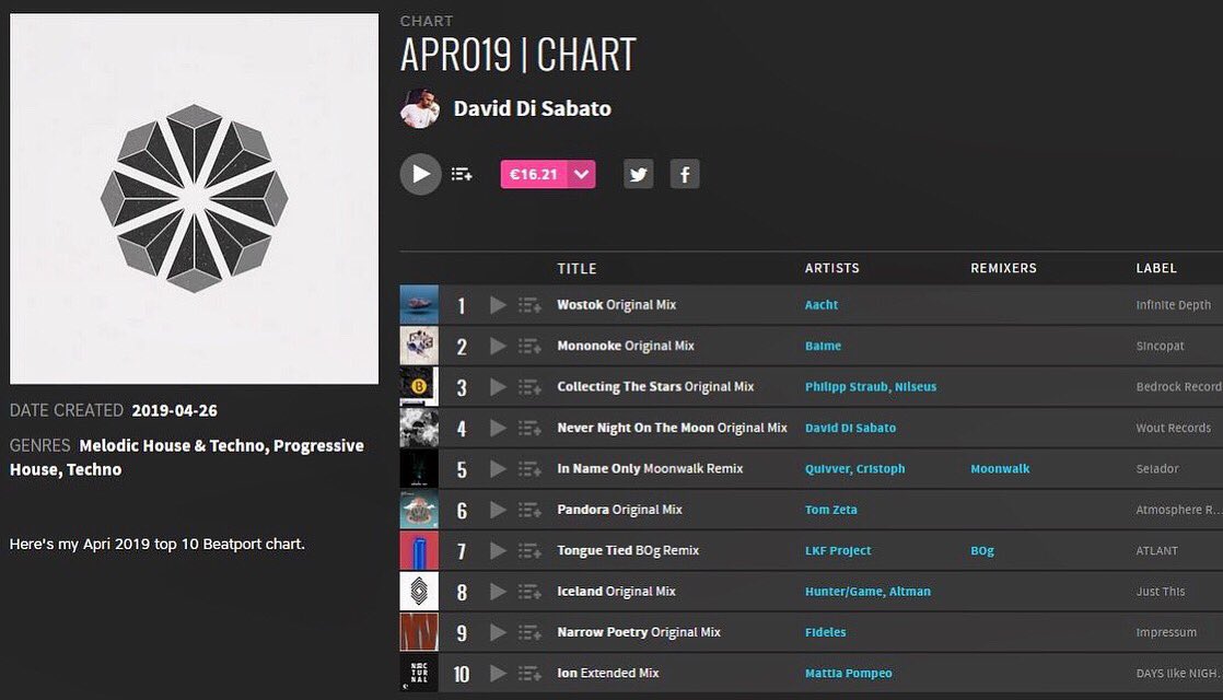 David Di Sabato tweet media