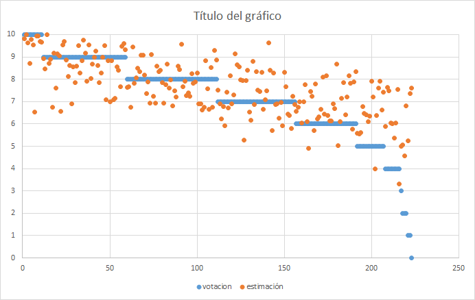 Toledo-Orientación tweet media