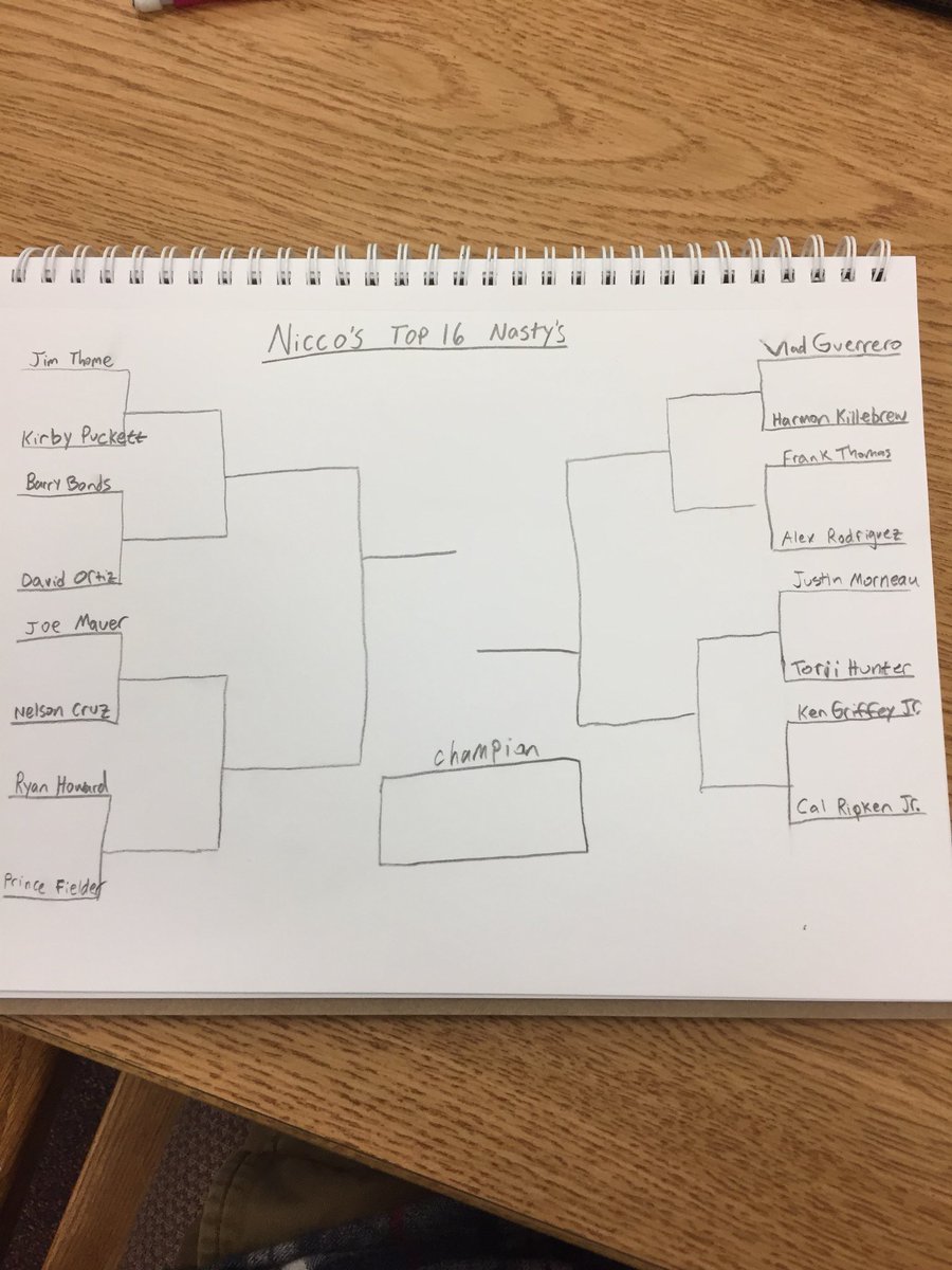 Who’s ready for some voting!? #NiccosTop16 #whosnastier