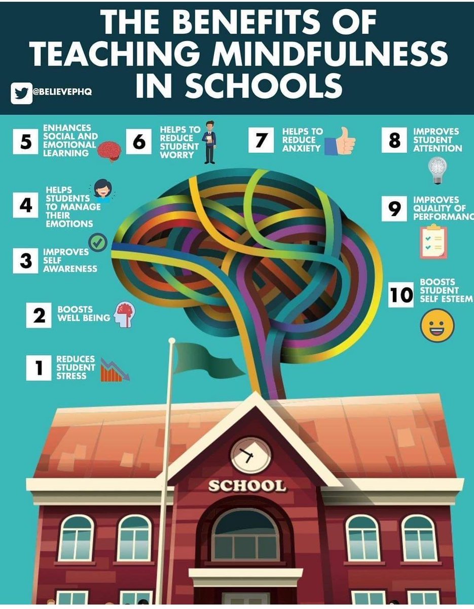 SpringwellHigh1's tweet image. 