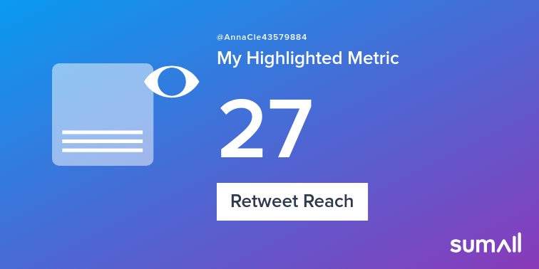 AnnaCle43579884's tweet photo. My week on Twitter 🎉: 4 Likes, 1 Retweet, 27 Retweet Reach. See yours with https://t.co/k1QRhhZqMA https://t.co/nUcRSp4aBr