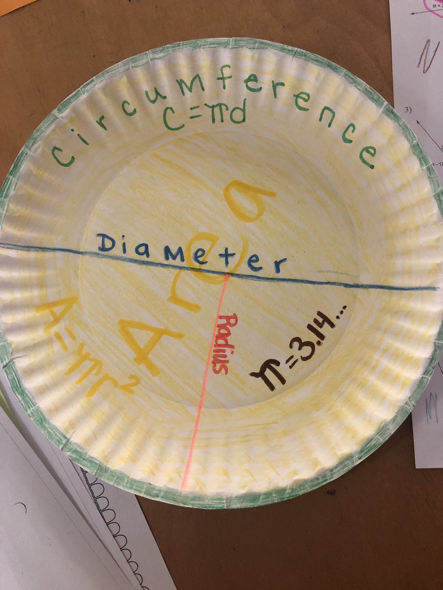 marybasney29's tweet photo. Hands On Circles! We made these to be a visual/graphic organizer for parts of a circle and formulas. This year we used yarn to make connections with diameter, circumference and pi. #makeithandson #makeitstick #mcdowell590 #middleschoolmath https://t.co/A49NLDdRWo