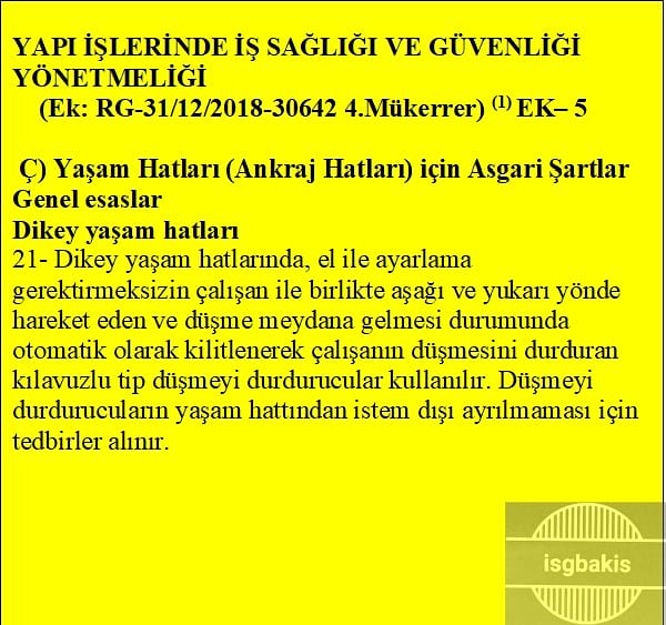 isgbakis's tweet photo. 88-Herhangi bir düşme sonrasında yaşam hattı kullanımı durdurulmalı, sağlamlığı kontrol edilmelidir.#isg #işgüvenligiuzmanı #işgüvenliği #standart #forworkers #work #yasamhattı #yönetmelik #tehlike #osgb #pazar #isgbakis https://t.co/bW8fGMBq1R