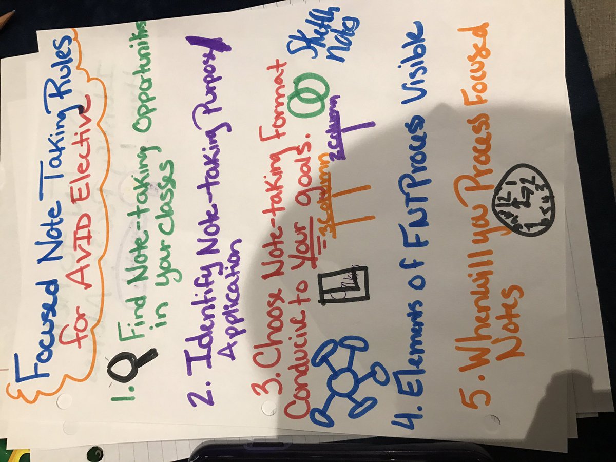 Nagle_Jenn's tweet photo. @AVID4College Learning Through Writing staff developers are rocking their training so they can help educators see that writing is thinking on paper. #AVIDStaffDev #AVIDLTW https://t.co/ulWdjc2m71
