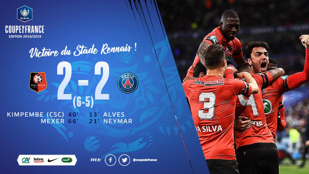 Rennes-PSG